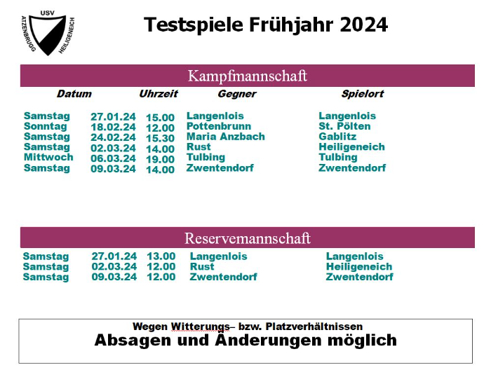20240116_Testspiele.JPG